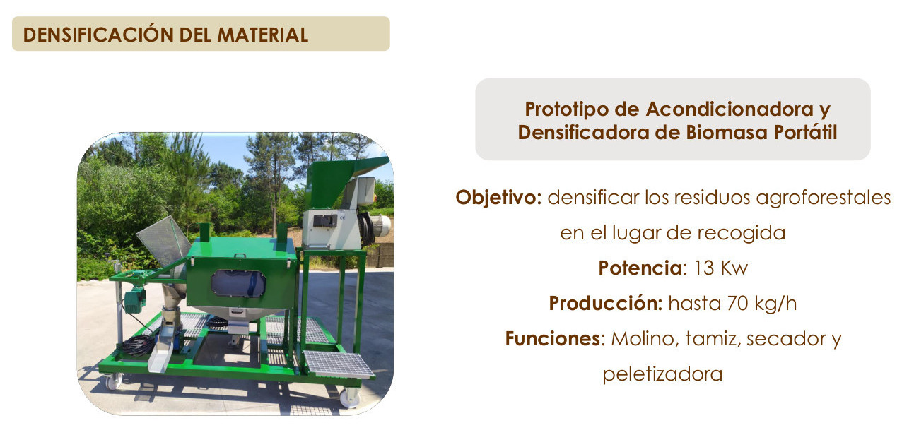 Prototipo de Acondicionadora y Densificadora de Biomasa Portátil